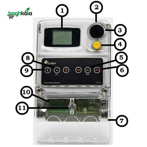 کنترلر آبیاری 4 ایستگاه بورکا